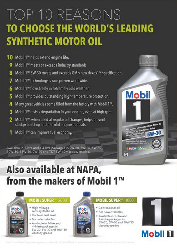 High mileage oil  Mobil™ Motor Oils