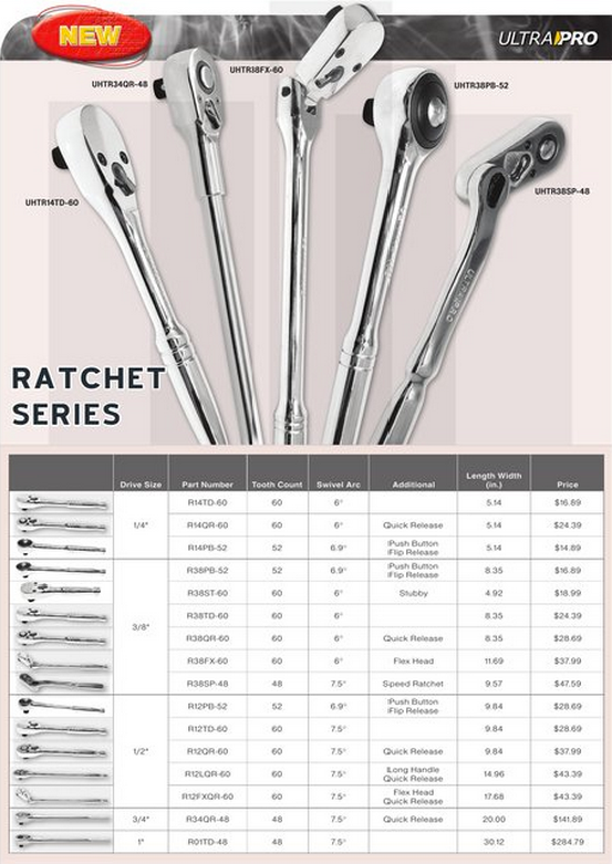 The New Ultra Pro Ratchet Series