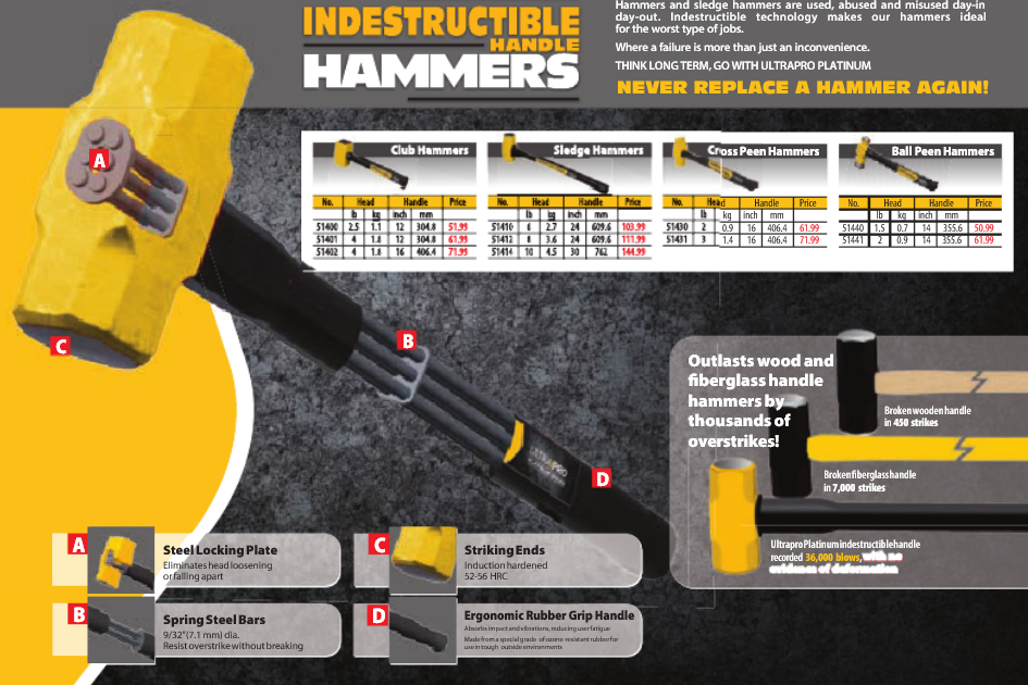 indestructible_handle_hammers