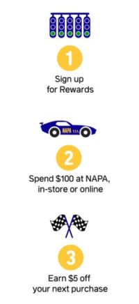 How Redwater NAPA Rewards Work
